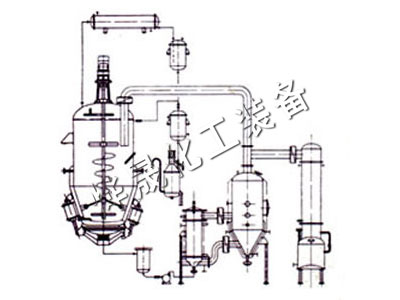 動態(tài)熱回流提取濃縮機(jī)